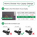 65W ASUS Vivobook Go 15 OLED E1504F E1504FA L1504F Power Adapter Wall Charger