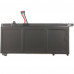 45wh Lenovo ThinkBook 15 G3 ITL 21A5 battery