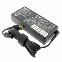 Lenovo ThinkPad P16v Gen 2 21KY charger 135W
