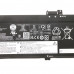 86wh Lenovo ThinkPad P16s Gen 1 (AMD) battery